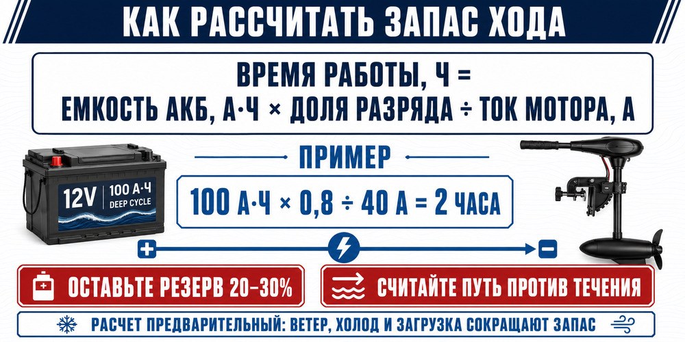 Формула расчета времени работы лодочного электромотора от аккумулятора